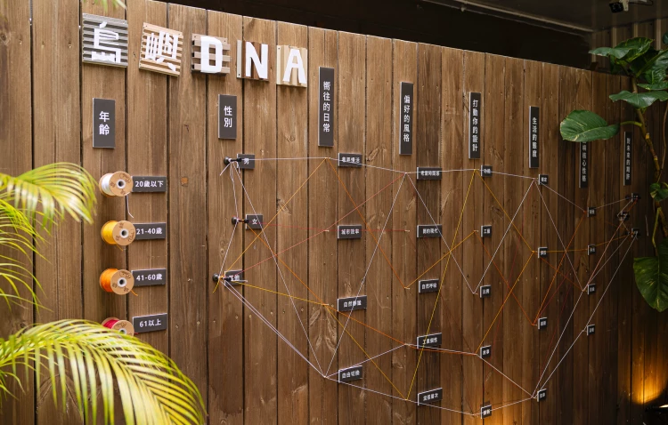 富興工廠《島嶼脈動》展覽｜1F 島嶼DNA互動區