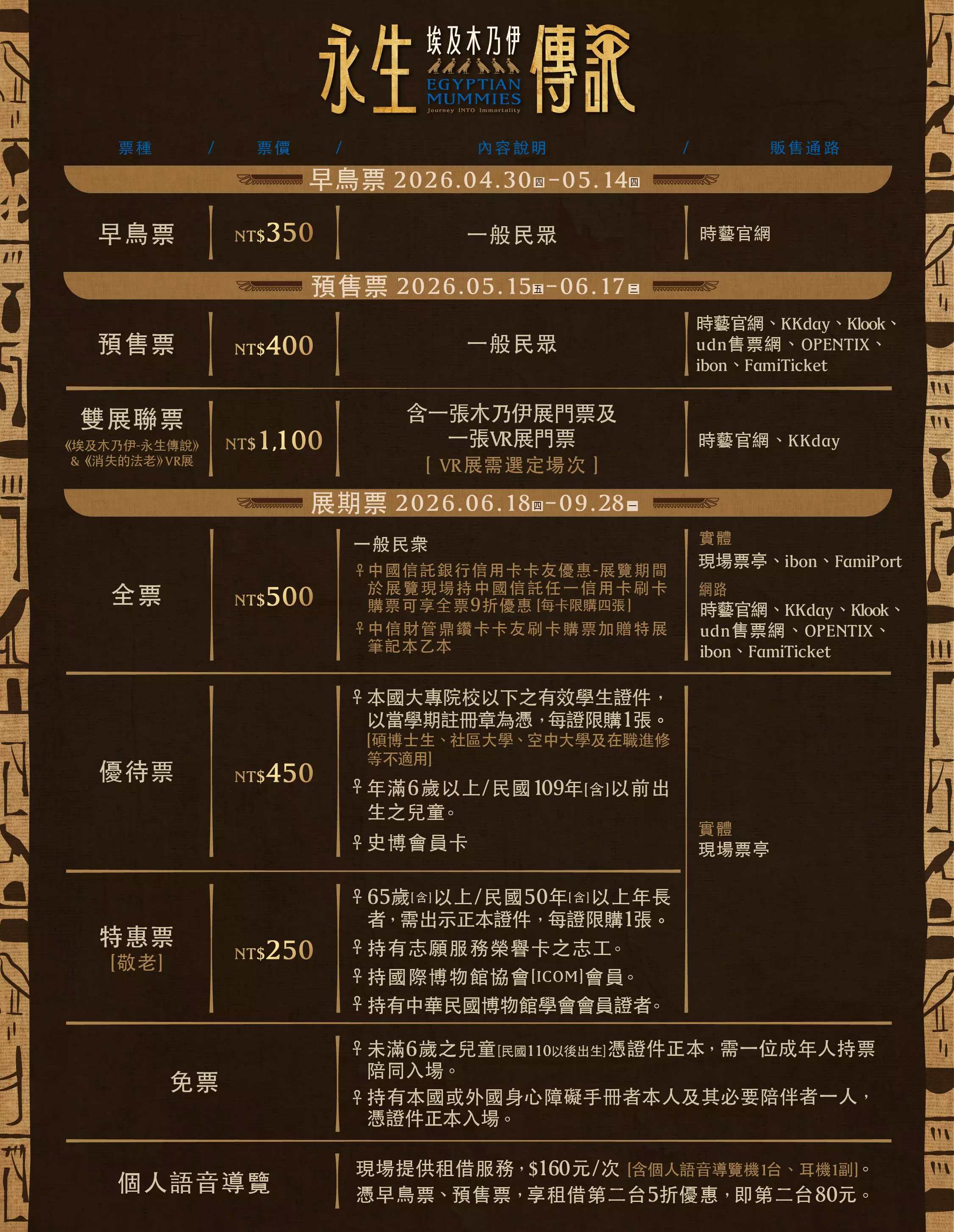史博館《埃及木乃伊—永生傳說》票價一覽表