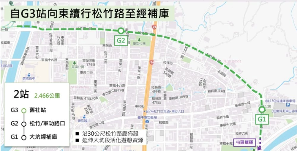 台中捷運「綠線延伸大坑」將自既有綠線 103 舊社站(北屯總站前一站)向東延伸,沿松竹路行經經補庫地區,於軍功公園附近設置 G2 松竹/軍功路口站,並於大坑風景區周邊設置 G1 大坑經補庫站。全長約 2.466 公里,採高架形式,新增 2 座車站。未來完工後,亦可與南向的「綠線延伸彰化」整合,除強化交通路網外,也將服務範圍擴展至彰化市區。