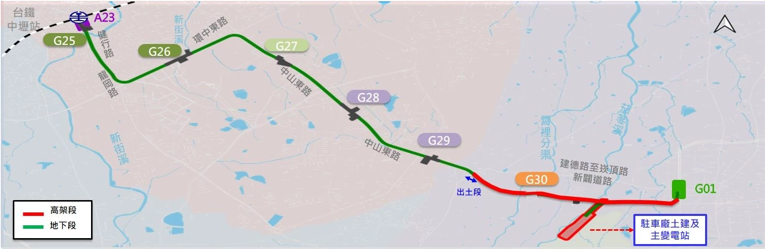 桃園捷運綠線延伸中壢全線共規劃 6 個上車點,自 G01 站向西延伸,沿線依序為:G30 站(八德區建德路至崁頂路新闢道路)、G29 站(中壢區中山東路四段,近慈安三村)、G28 站(中壢區中山東路三段,近富台國小)、G27 站(中壢區中山東路二段,近中壢家樂福)、G26 站(中壢區環中東路與福州路交岔路口,近中壢體育園區)、G25 站(台鐵中壢站後站健行路下方)。