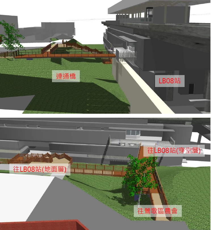 另一個亮點是,三鶯線將與台鐵系統串聯,於 LB08「鶯歌車站」設置捷運站點。未來,乘客可透過三鶯線轉乘台鐵,快速前往桃園、台北或基隆等地區,讓鶯歌成為區域交通的重要轉乘節點,也有助於帶動鶯歌陶瓷老街及周邊觀光發展。