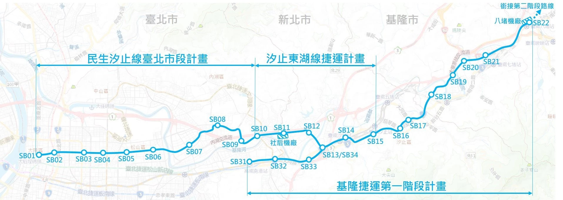 除了基隆捷運第一階段工程持續推進外，新北捷運「汐止東湖線」也正如火如荼施工中。這條全長 5.56 公里的捷運路線，將串聯新北市汐止區與台北市內湖區，並與規劃中的基隆捷運銜接，同時可轉乘台北捷運文湖線及台鐵縱貫線，大幅強化「汐止—南港—基隆」軌道運輸網絡。未來完工後，也將帶動沿線生活圈整合與產業發展，進一步促進北台灣都會區的連結與均衡發展。