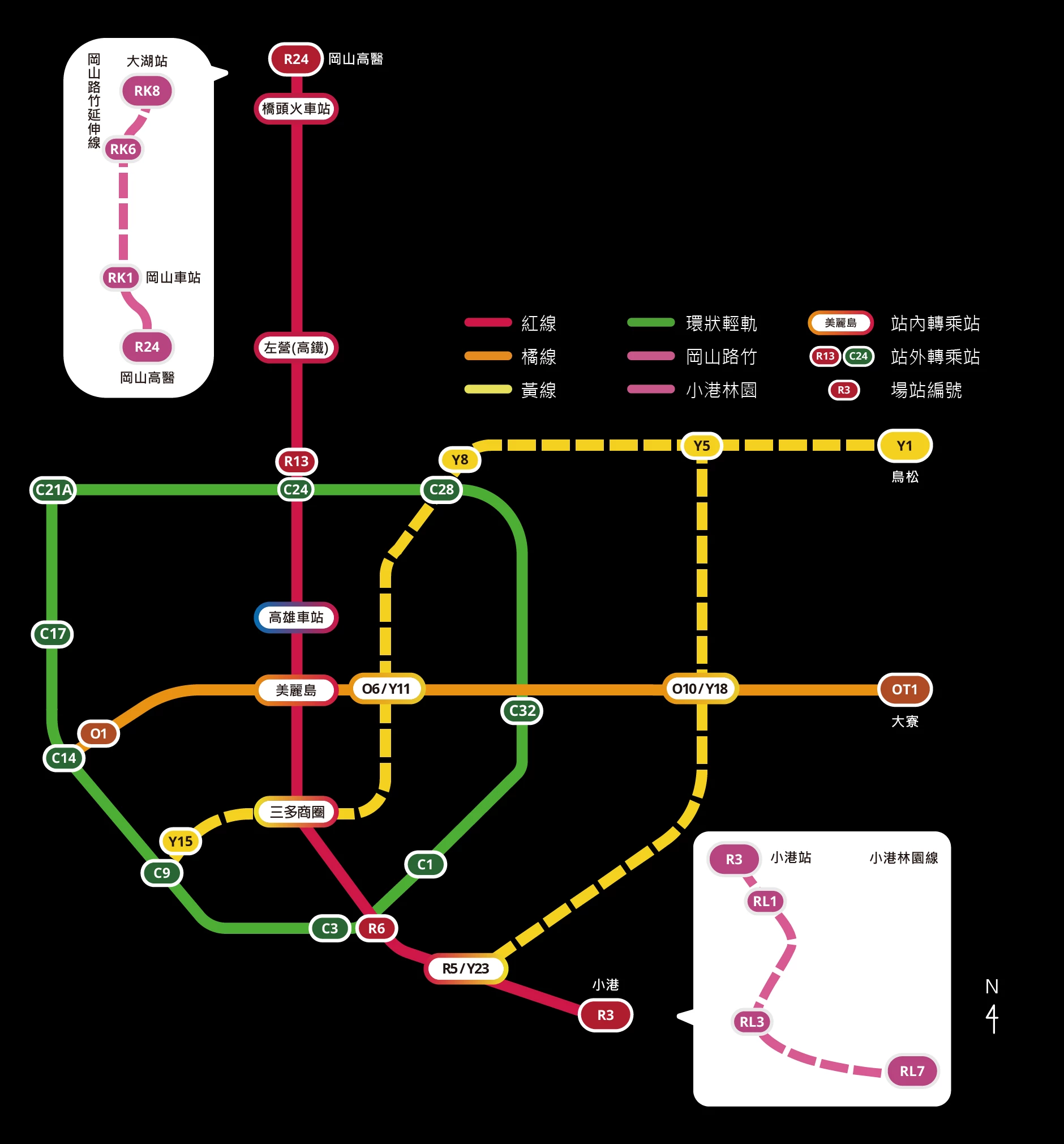 高雄捷運「小港林園線」全長約 11.77 公里，自紅線「小港站」向南延伸後，共規劃 7 座車站（站名尚未定案），分別為：RL1 中鋼東門站、RL2 中林站、RL3 鳳鼻頭站、RL4 中坑門站、RL5 港子埔站、RL6 林園站、RL7 林園產業園區站。這條全新路線將強化小港至林園區的交通，縮短通勤等候時間。