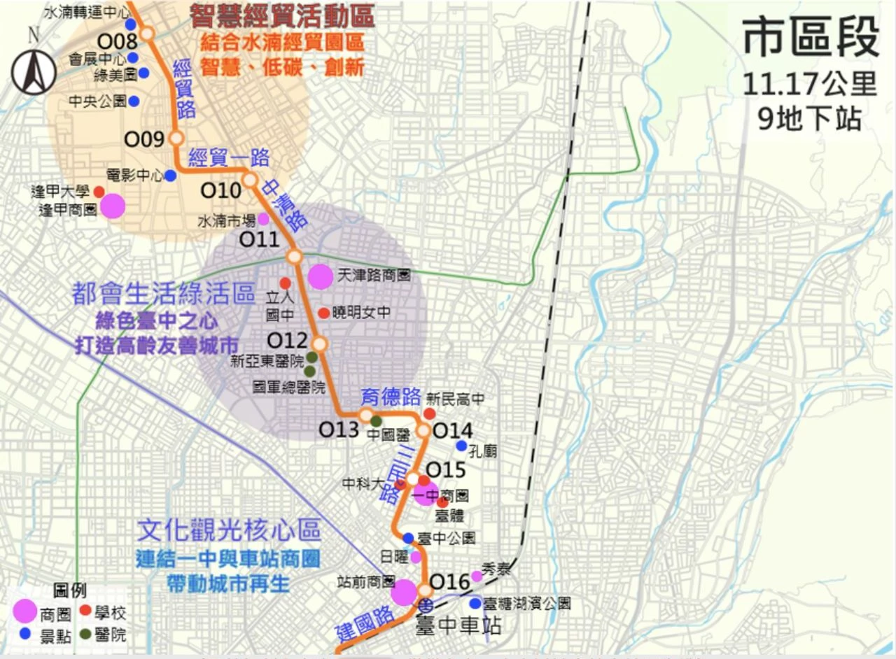 台中超巨蛋未來將串聯台中捷運橘線，又稱台中機場捷運。全線規劃長約 29.23 公里，共設置 26 座車站，起點為台中國際機場，沿途行經大雅、水湳經貿園區、文心中清、一中商圈、台中車站、中興大學及台中軟體園區，終點設於霧峰省議會附近。未來橘線通車後，將大幅提升水湳經貿園區的交通便利性；再加上藍線、紅線等捷運建設陸續推動，台中捷運路網也將逐步成形。
