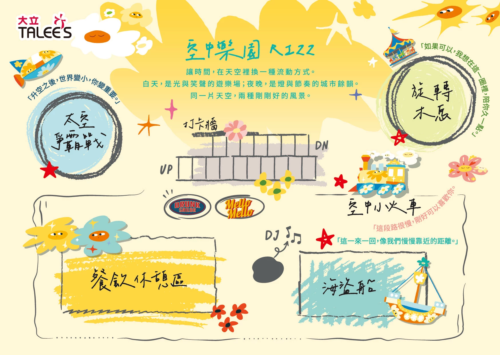 大立空中樂園 RIZZ 適逢兒童節與清明節連假開幕,預期將掀起一波親子與觀光人潮。不僅可望成為家庭出遊首選,也有機會帶動周邊商圈與百貨整體來客數,打造高雄市區最具話題性的假期去處。隨著連假出遊需求升溫,空中樂園結合高空視野與多元設施體驗,有望延長民眾停留時間,打造集娛樂、休憩與消費於一體的一站式假日場域,成為今年春季不可錯過的城市新亮點。
