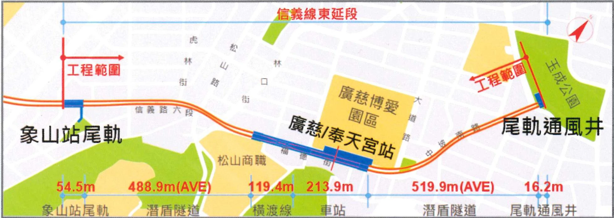 耗時逾 10 年，台北捷運紅線「信義線東延段」最後一站「廣慈／奉天宮站」即將通車。信義線東延段係接續捷運信義線「象山站」尾軌東端，以高運量地下方案向東延伸，沿信義路六段至福德街廣慈博愛園區前，增設橫渡線及終點車站，全長約 1.4 公里。