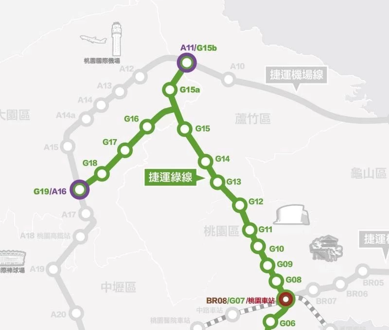 桃園捷運「綠線」首波通車的 7 個站點包括:G11 站(桃園區中正路展演中心前)、G12 站(桃園區中正路與同安街路口附近)、G13 站(蘆竹區中正北路與南竹路路口附近)、G14 站(蘆竹區中正北路與蘆竹街交叉口附近)、G15 站(蘆竹區南崁路二段與長興路路口附近)、G15a 站(大園區三民路二段與坑菓路口附近),以及 G15b 站(蘆竹區坑口村、機場捷運 A11 坑口站附近)。