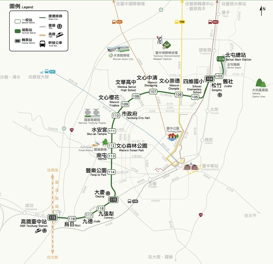 台中捷運「綠線延伸彰化」計畫已獲行政院核定，並送交通部審議，目前正進行都市計畫變更作業。整體工程預計約需 10 年時間推動完成。完工後，將大幅縮短台中烏日與彰化市區之間的通勤時間；同時，透過「捷運」、「高鐵」、「台鐵」系統的串聯，形塑中部地區更完整的軌道運輸網。