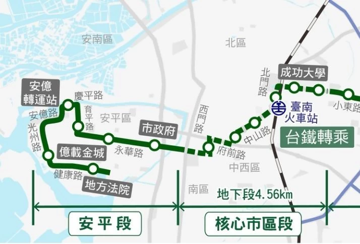 核心市區段：G08 成功大學、G09 成大醫院、G10 台南車站、G11 台南醫院、G12 美術 2 館、G13 西門和意、G14 市政府、G08 成功大學 、G09 成大醫院、G10 台南車站、G11 台南醫院、G12 美術 2 館、G13 西門和意、G14 市政府 。安平段：G15 永華文平、G16 永華育平、G17 安億轉運站、G18 億載金城、G19 地方法院。
