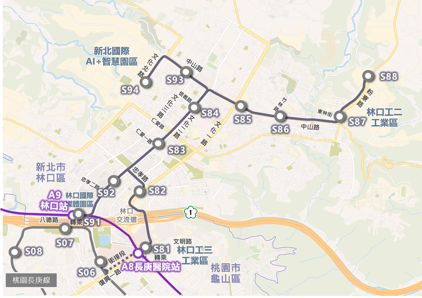 新北捷運「林口線」最大亮點之一,在於無縫串聯「桃園機場捷運」。未來乘客可於林口線 S81 站轉乘 A8 長庚醫院站,並於 S91 站轉乘 A9 林口站。透過此轉乘機制,民眾不僅可快速前往新北三重、台北車站等核心都會區,也能直達桃園國際機場,或進入桃園市區各大生活與商業據點,大幅提升通勤效率與跨市移動便利性,打造北北桃一小時生活圈。