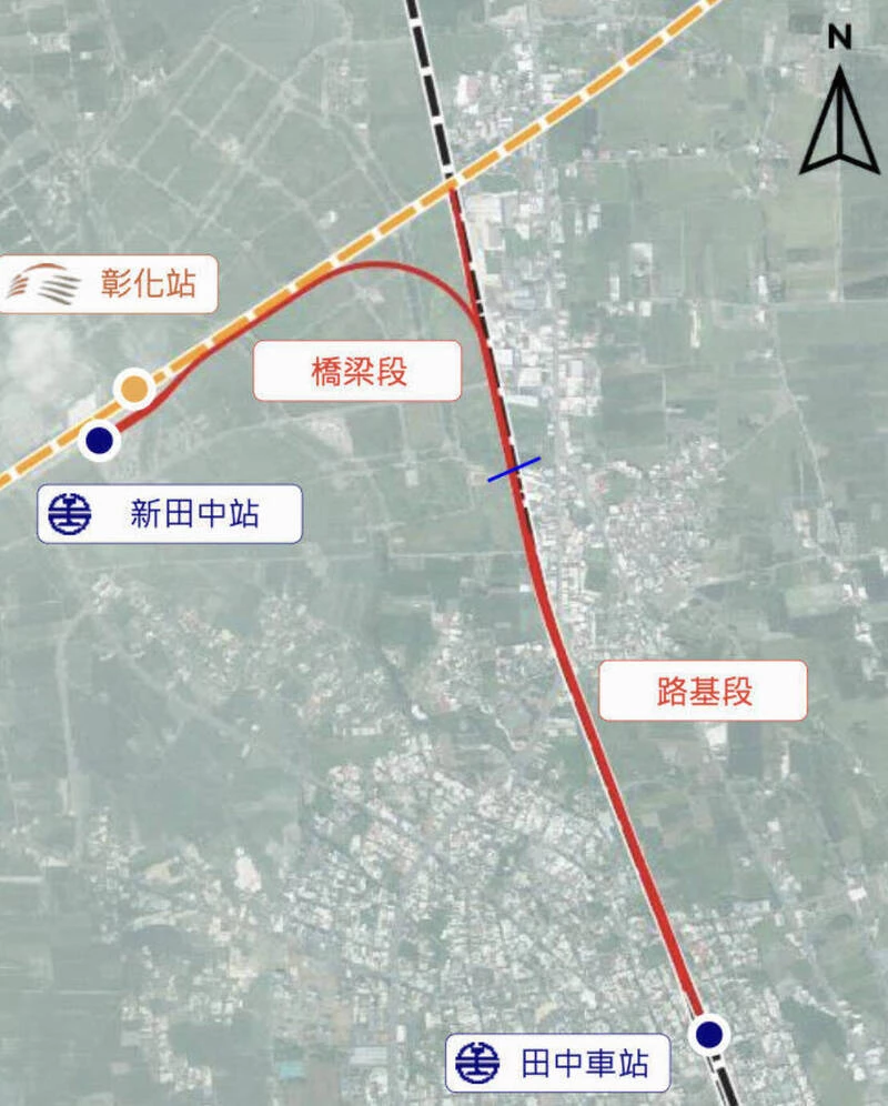 「木構」將是田中支線的設計亮點。新田中車站從外觀立面的月台雨棚到室內裝修,皆大量採用木質元素,讓旅客從高鐵轉乘至台鐵車站時,能感受到木業意象,也是全台首座導入「木構工法」的低碳鐵道車站。此外,既有的田中車站也同步進行整修工程,站前迴廊屋頂率先採用國產木材,呼應既有的歷史脈絡,成為未來往返彰化與南投之間的重要意象。