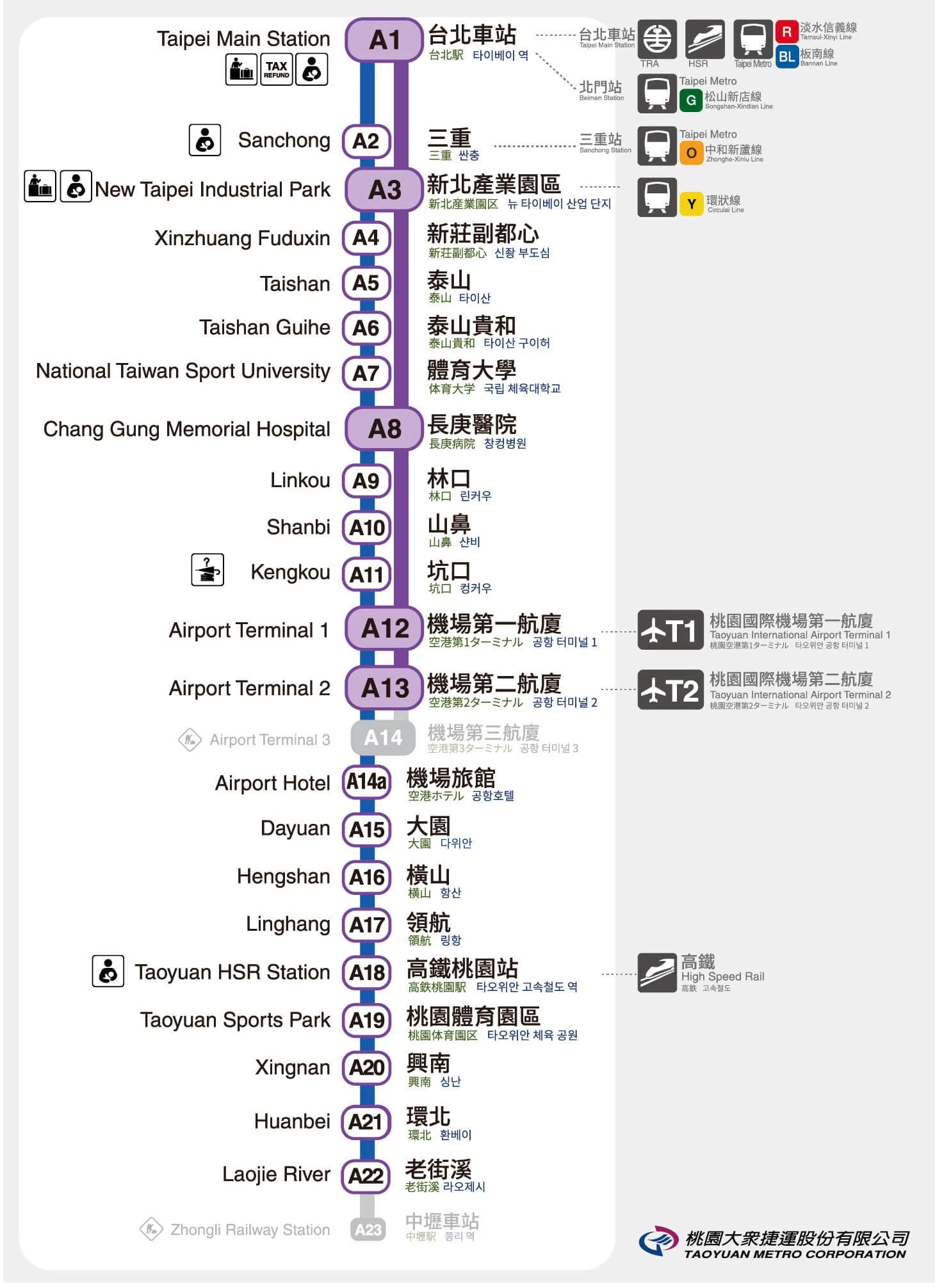 新北捷運「林口線」最大亮點之一,在於無縫串聯「桃園機場捷運」。未來乘客可於林口線 S81 站轉乘 A8 長庚醫院站,並於 S91 站轉乘 A9 林口站。透過此轉乘機制,民眾不僅可快速前往新北三重、台北車站等核心都會區,也能直達桃園國際機場,或進入桃園市區各大生活與商業據點,大幅提升通勤效率與跨市移動便利性,打造北北桃一小時生活圈。