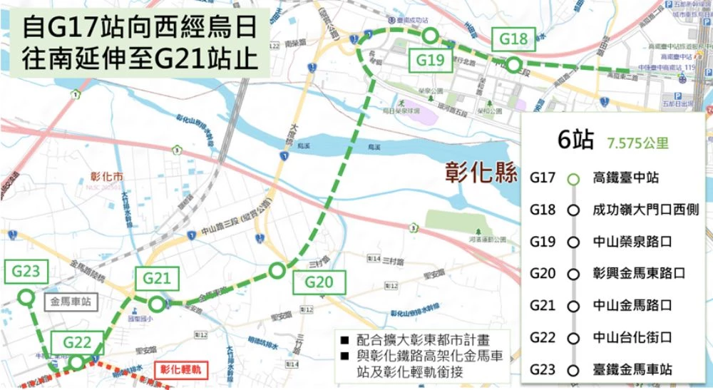 作為台中市首條通車的捷運路線，台中捷運「綠線」於 2021 年通車，北起 G0 北屯總站，行經文心路、建國路，最後抵達終點站 G17 高鐵台中站。而全新計畫的「綠線延伸彰化」路線，則是自 G17 高鐵台中站向西南延伸，一路經過烏日，最終抵達彰化市區，並與台鐵「金馬車站」共構。
