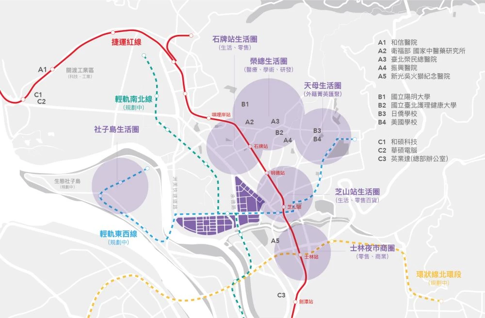 北投士林科技園區內亦規劃多處綠化公共設施，包括：福星公園、洲美蜆仔港公園，未來還有社會住宅。交通方面，園區鄰近台北捷運淡水信義線（紅線）芝山站，未來亦規劃導入輕軌系統，整體交通機能便利；周邊另有士林夜市商圈，可滿足多元生活需求。隨著重大建設與企業總部陸續進駐，成為集科技產業、生活機能與城市景觀於一體的指標型新興生活圈。