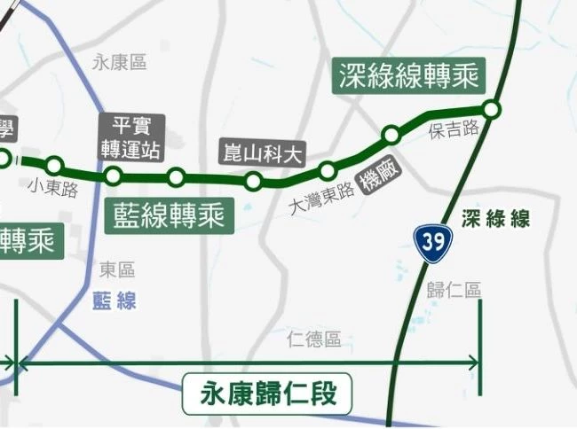 作為台南東西向的交通樞紐，捷運「綠線」全長約 17.23 公里，規劃設置 19 站，主要分為三大路段：永康仁段（高架車站）、核心市區段（地下車站）、安平段（高架車站）。細看各段路線車站，永康仁段：G01 保吉路、G02 大灣民族、G03 大灣南興、G04 崑山科大、G05 復興里、G06 平實轉運站，以及 G07 小東東興。
