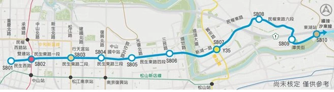 台北捷運「民生汐止線」最大亮點之一，在於高度整合既有捷運系統。乘客可於 SB02 站轉乘淡水信義線（紅線）「雙連站」、SB03 站轉乘中和新蘆線（橘線）「行天宮站」、SB07 站銜接環狀線東環段 Y35 站，以及 SB10 站轉乘文湖線（棕線）「東湖站」，大幅提升跨區通勤的便利性，縮短轉乘時間，並有效分散台北市中心既有路線的運量壓力，打造更順暢的都會交通動線。