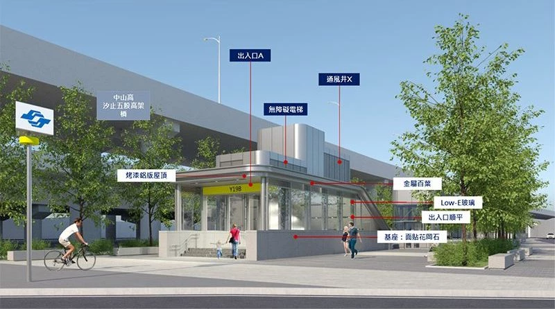 台北捷運「北環段」最大的亮點之一，莫過於串連捷運 4 個系統。起點可銜接桃園捷運「新北產業園區站」，乘客可於 Y21 站轉乘「黃線」中和新蘆線「徐匯中學站」，並於 Y26 站轉乘「紅線」淡水信義線「士林站」，以及在 Y29 站轉乘「棕線」文湖線「劍南路站」。未來乘客可透過「北環段」，從新北產業園區到劍南路站僅需 28 分鐘。