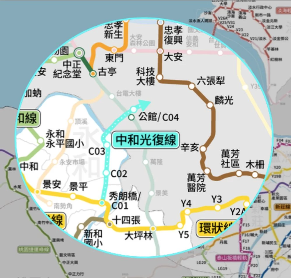 新北捷運「中和光復線」一共規劃 4 個上車地點，包括：C01 秀朗橋站（可轉乘環狀線）、C02 鄰近成功路與得和路口、C03 環河東路與福和橋路口、C04 公館站（可轉乘松山新店線）。這是一條串聯新北中永和與北市的重要南北向捷運路線，未來能讓「中永和」的通勤效率大幅提升。