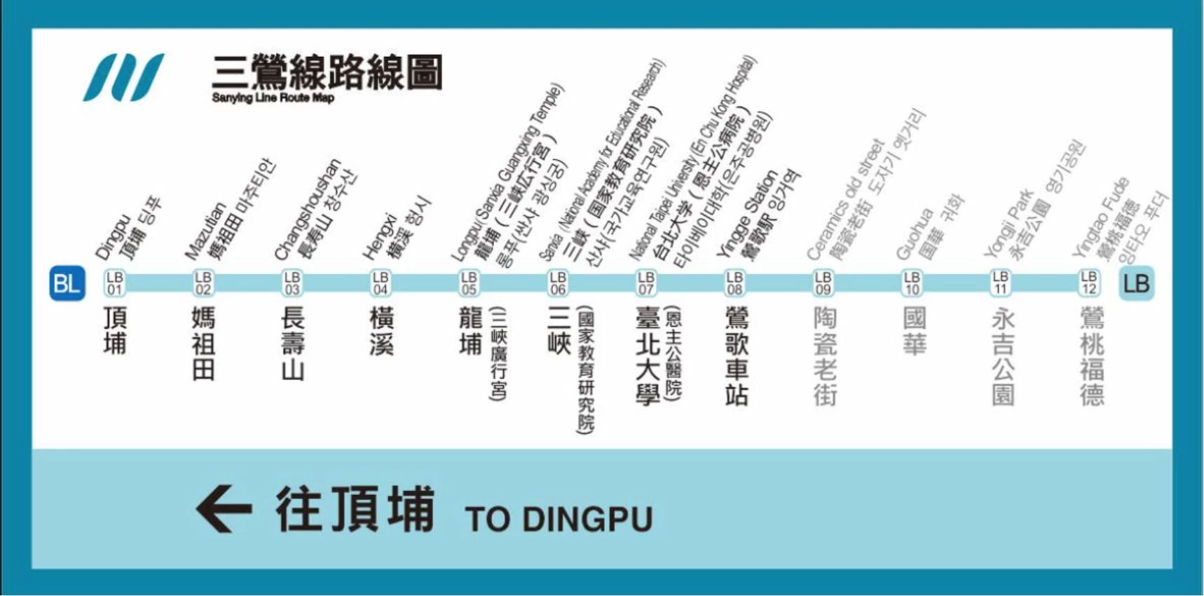 除了「八里線」，籌備已久的新北捷運「三鶯線」預計將於今年 6 月通車。三鶯線將與台鐵系統串聯，於 LB08「鶯歌車站」設置捷運站點。未來乘客可透過三鶯線轉乘台鐵，快速前往桃園、台北或基隆等地區，使鶯歌成為區域交通的重要轉乘節點，帶動周邊生活機能與房市潛力同步成長，並強化新北與北台灣各城市間的交通整合效益。